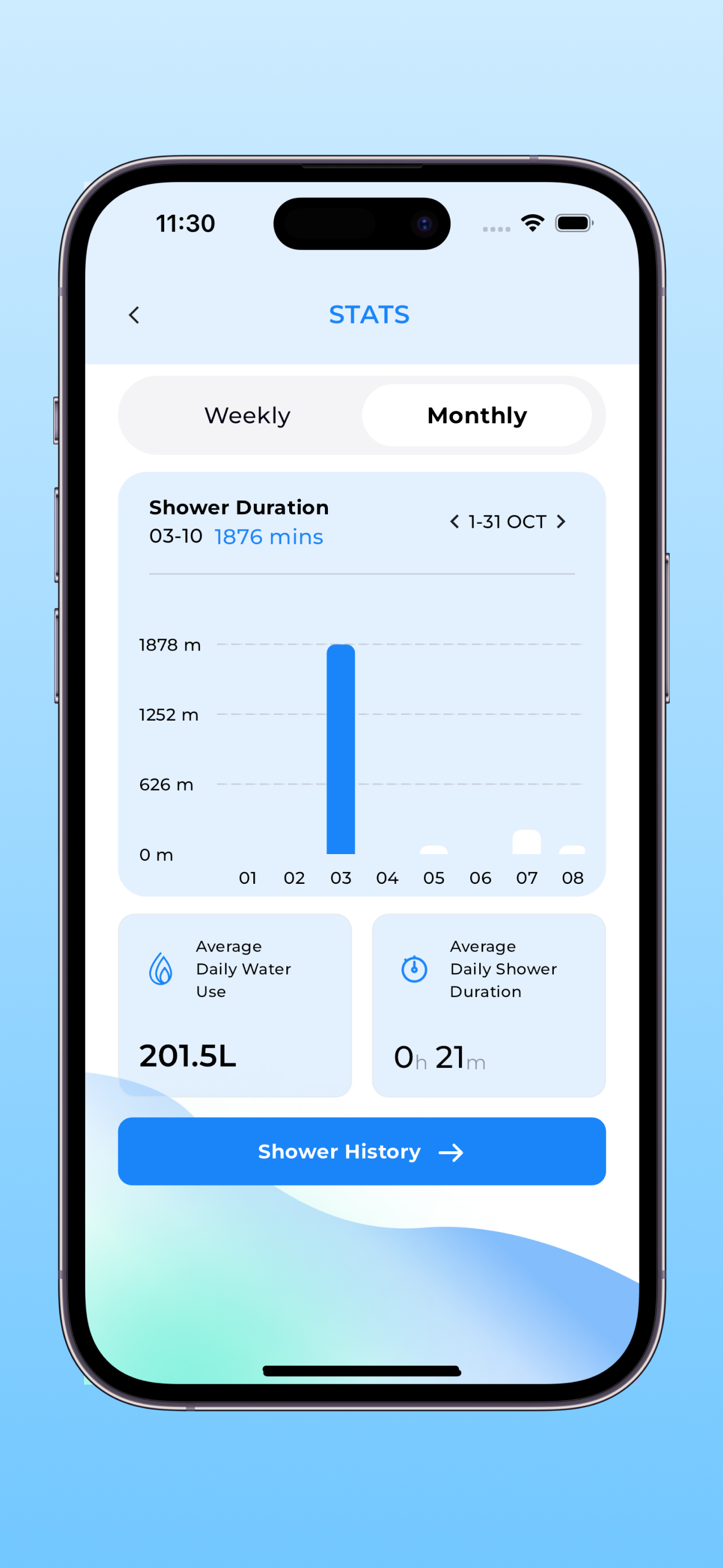 Water Timer!