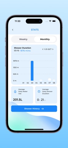 Water Timer! Screenshot 5 of 5