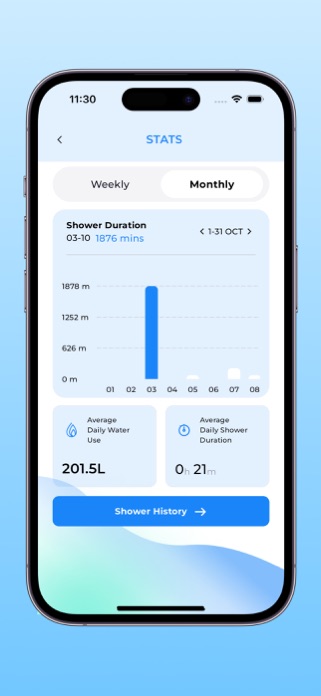 Water Timer! Screenshot 5 of 5