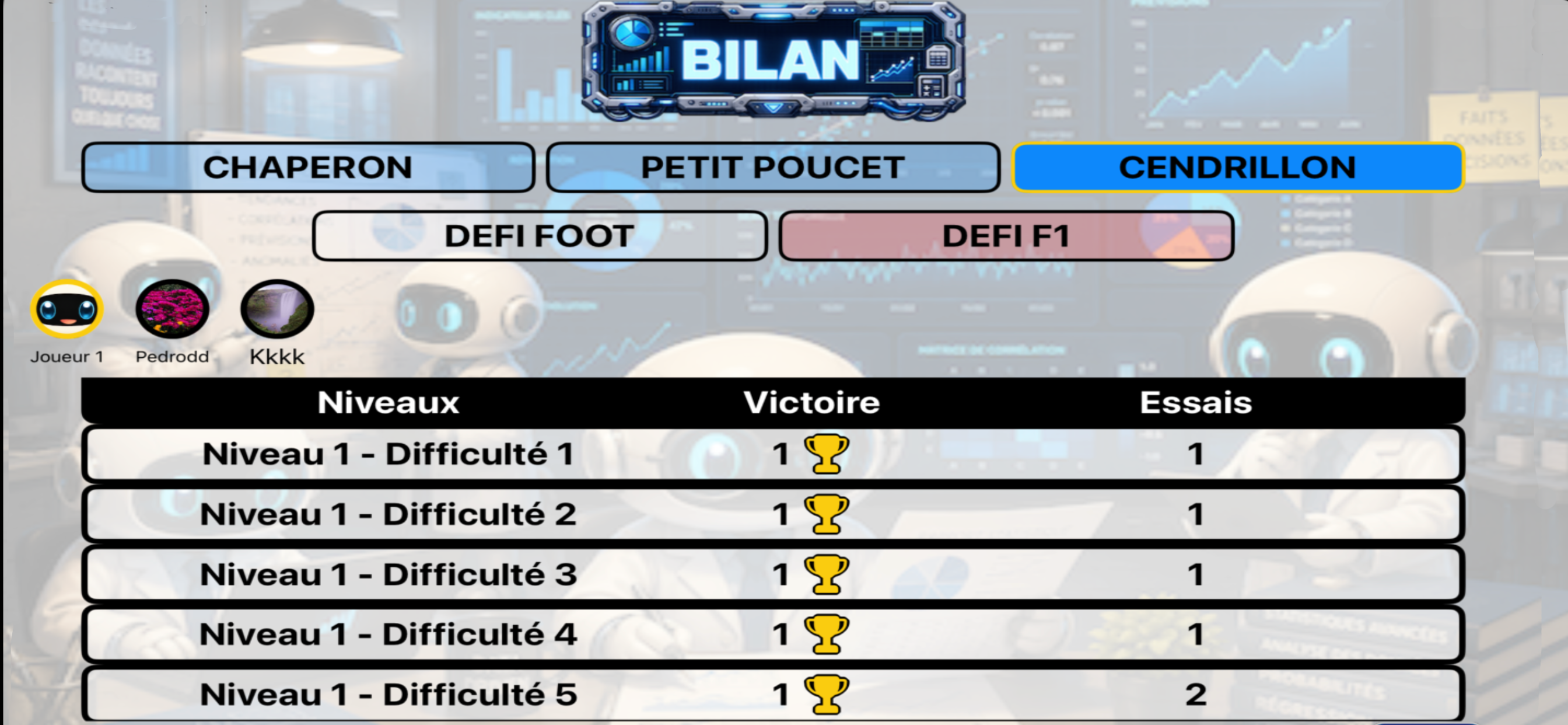 BOTTEE screenshot 7
