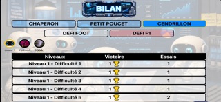 BOTTEE Screenshot 7 of 7