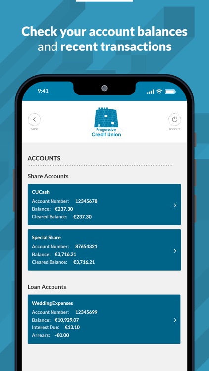 Progressive Credit Union