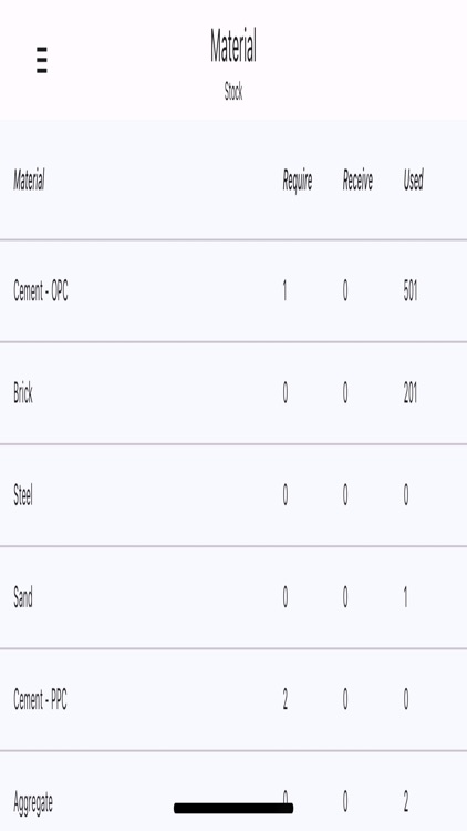 The Magnate screenshot-6