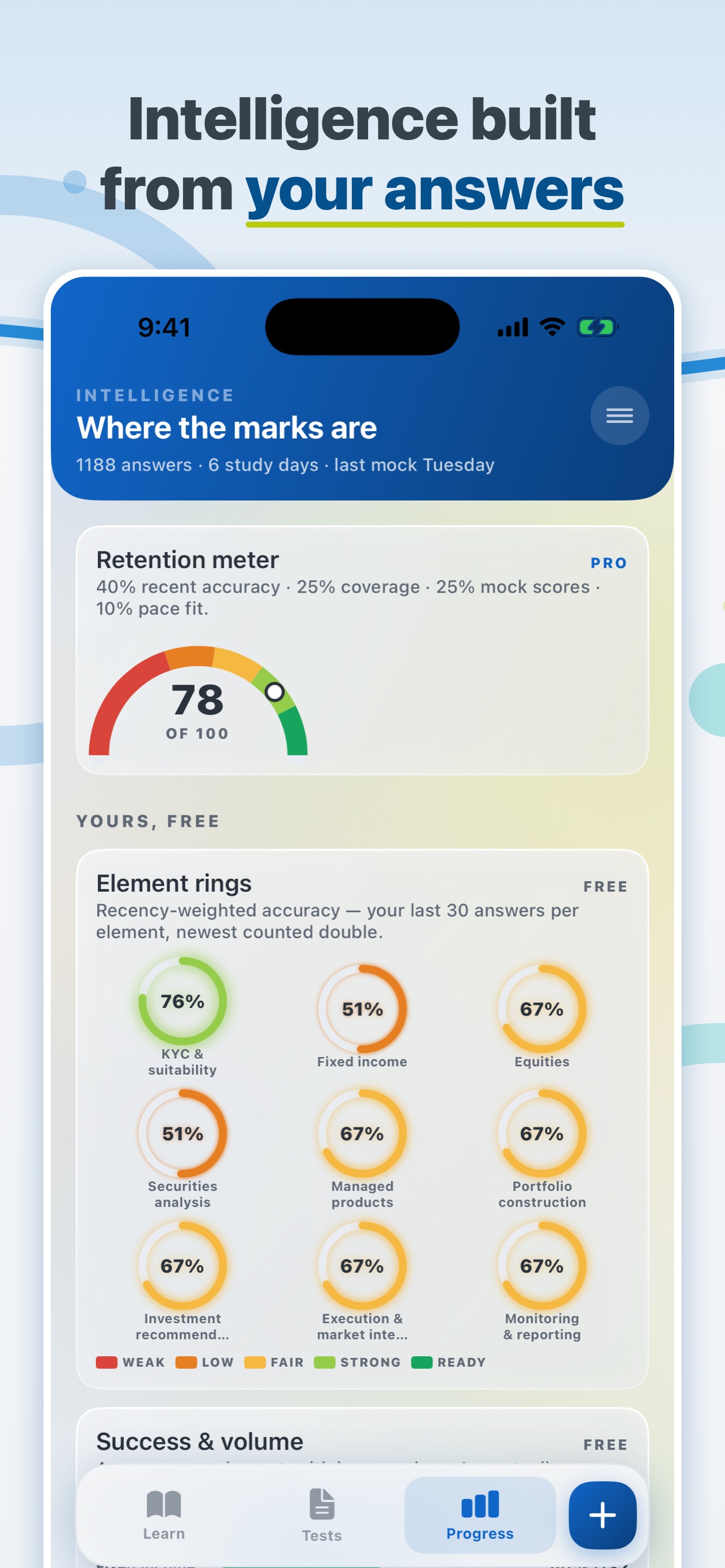 Screenshot 6 of RSE Exam Prep: Retail Practice