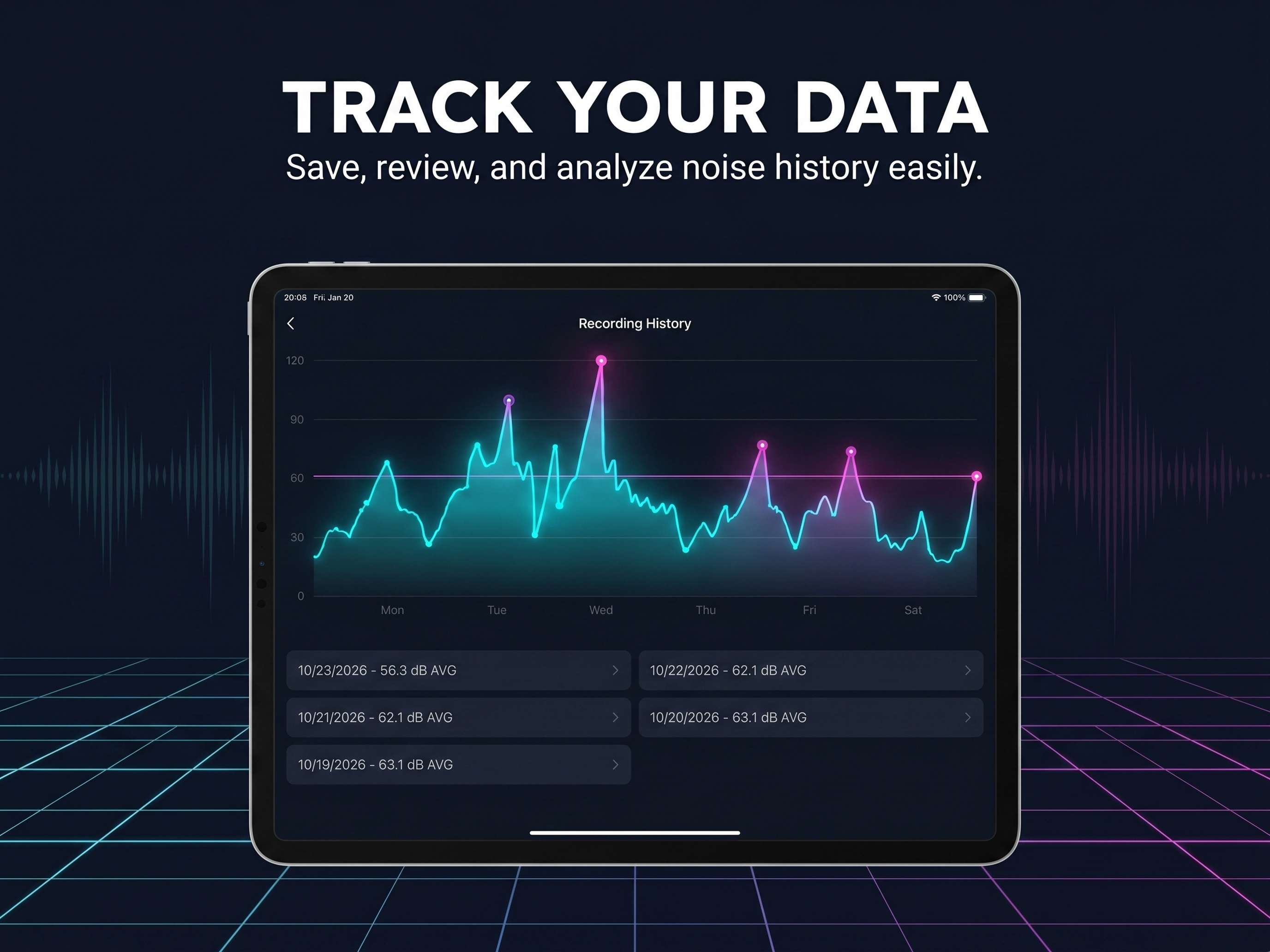 Sound Meter: Noise & dB Level
