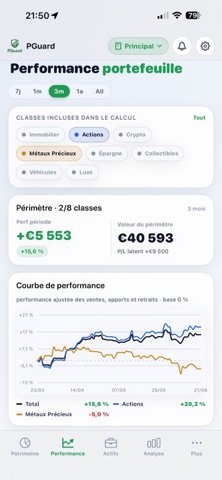 PGuard : Suivi de patrimoine screenshot 4
