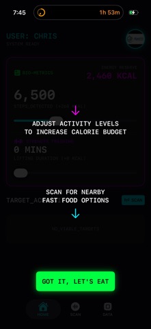 FastFit: Food Recommendations screenshot
