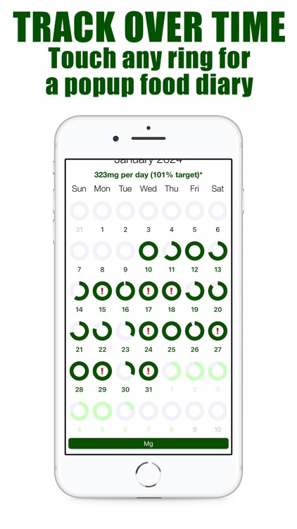 Magnesium Counter and Tracker screenshot-4