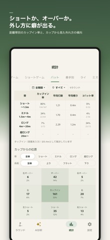 ゴルフのラウンドを1打ごとに記録・分析｜ショットレビュー iPhone screenshot 6