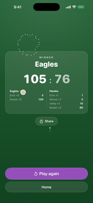 Winner 105 Screenshot 4 of 6
