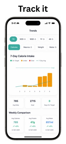 CalorMe AI -  Calorie Tracker Screenshot 4 of 5