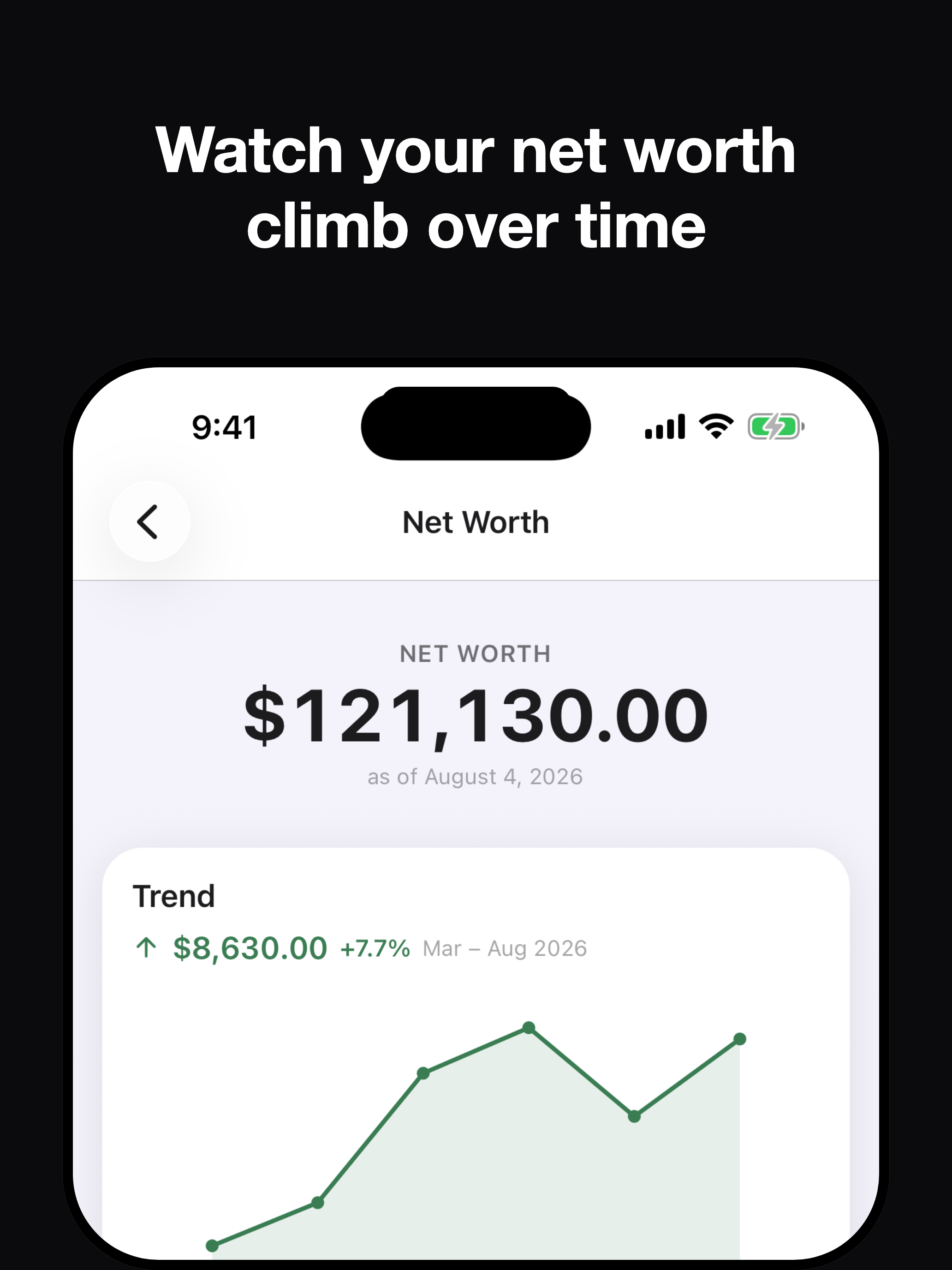 Penny Budget screenshot 11