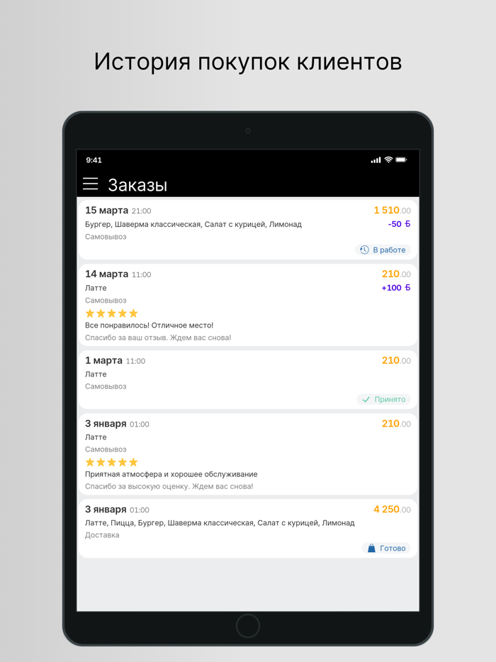 Доставка еды BONITO