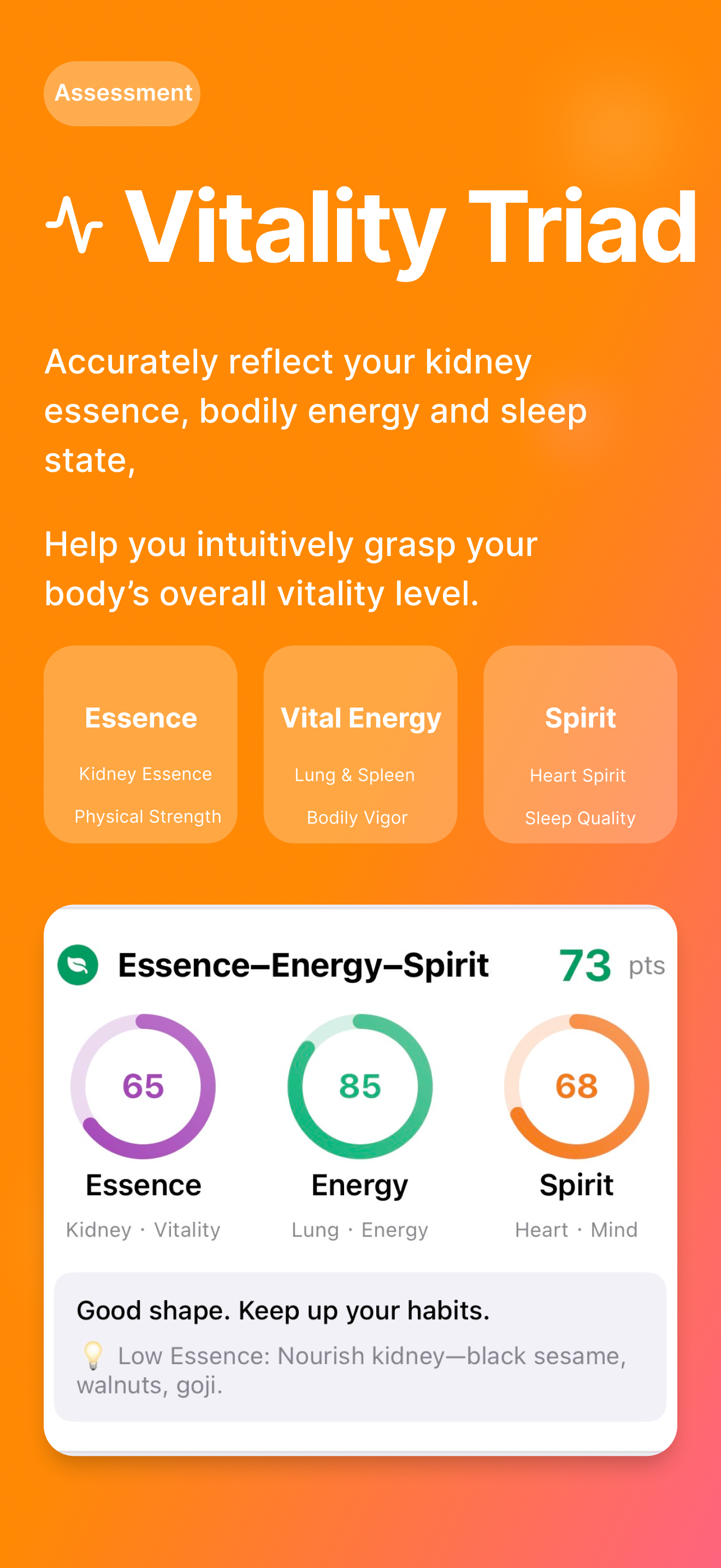 TreeletTcm-Health Data Insight