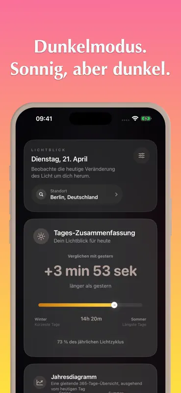 Lichtblick – Tageslänge screenshot 4 of 6