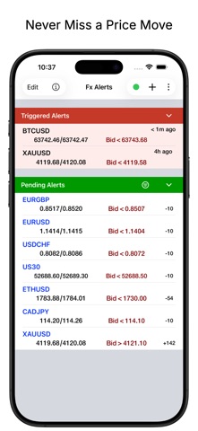 Forex Price Alerts Screenshot 1 of 8