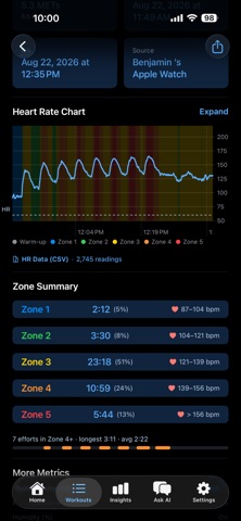 Simple Insights iPhone screenshot