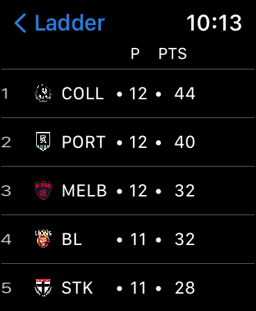 AFL Live Official App