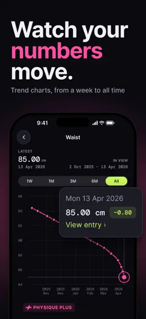 Physique: Body Measurements screenshot 4