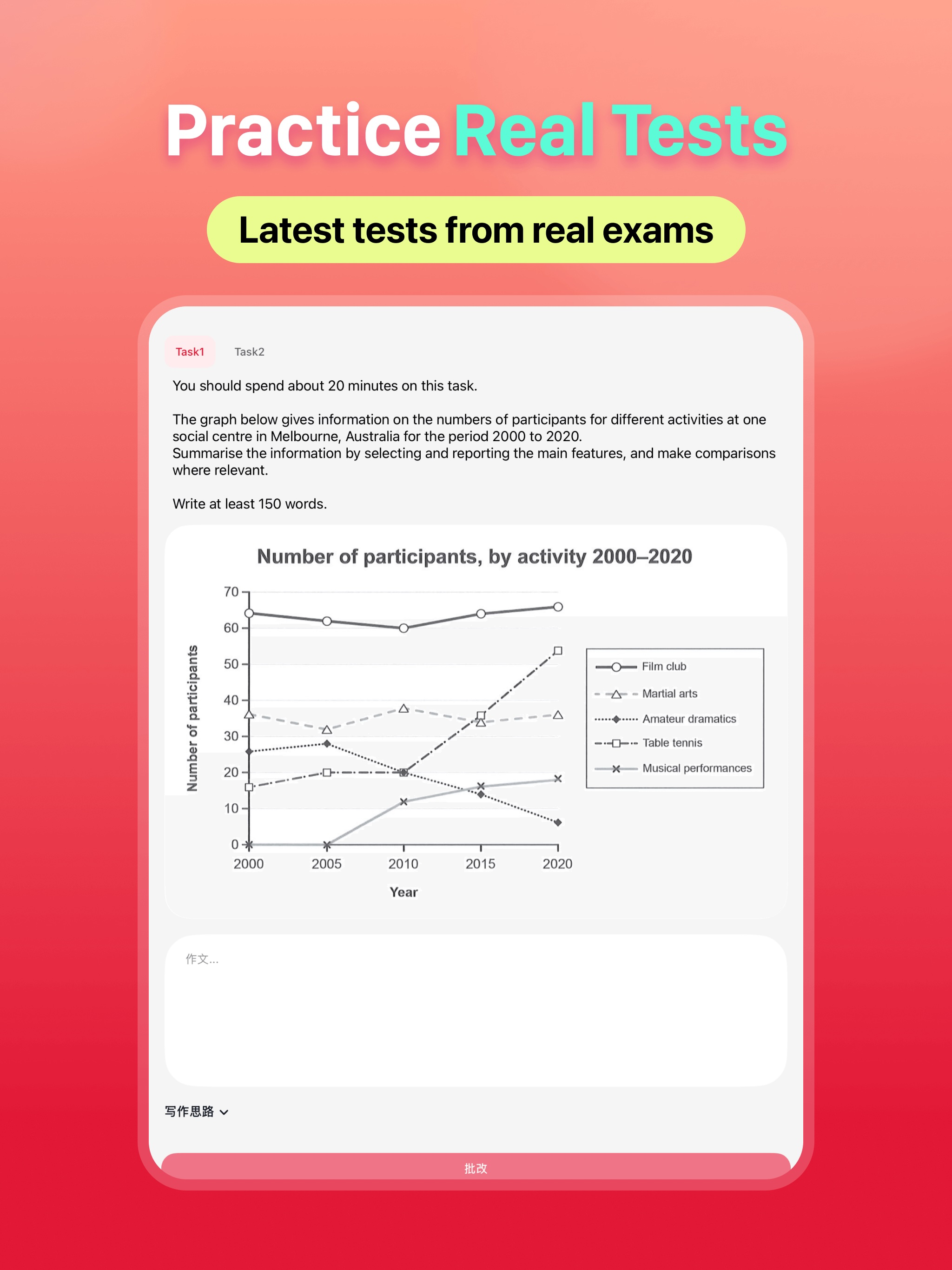 IELTS Writing AI Checker