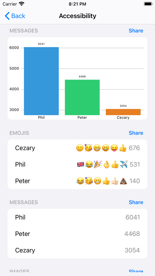 #1. ChatStats for WhatsApp: Music (macOS) 由: Accessible Resources Ltd