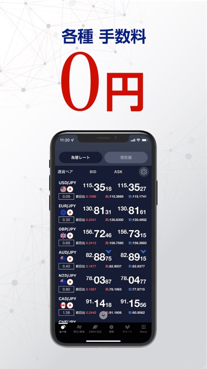 SBI FXTRADE・FXのトレードやチャートの分析アプリ screenshot-4