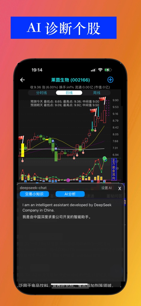 pick strong stocks - pick-strong-stocks-app-ai-chart