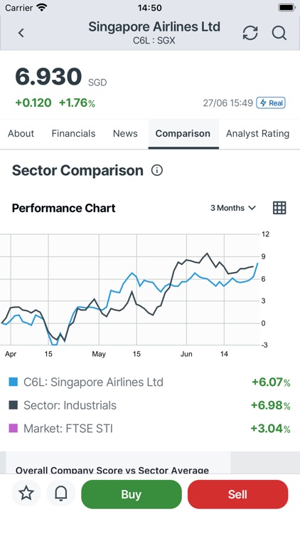 UTRADE SG screenshot-8