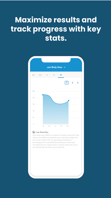 PLW thrive. Screenshot