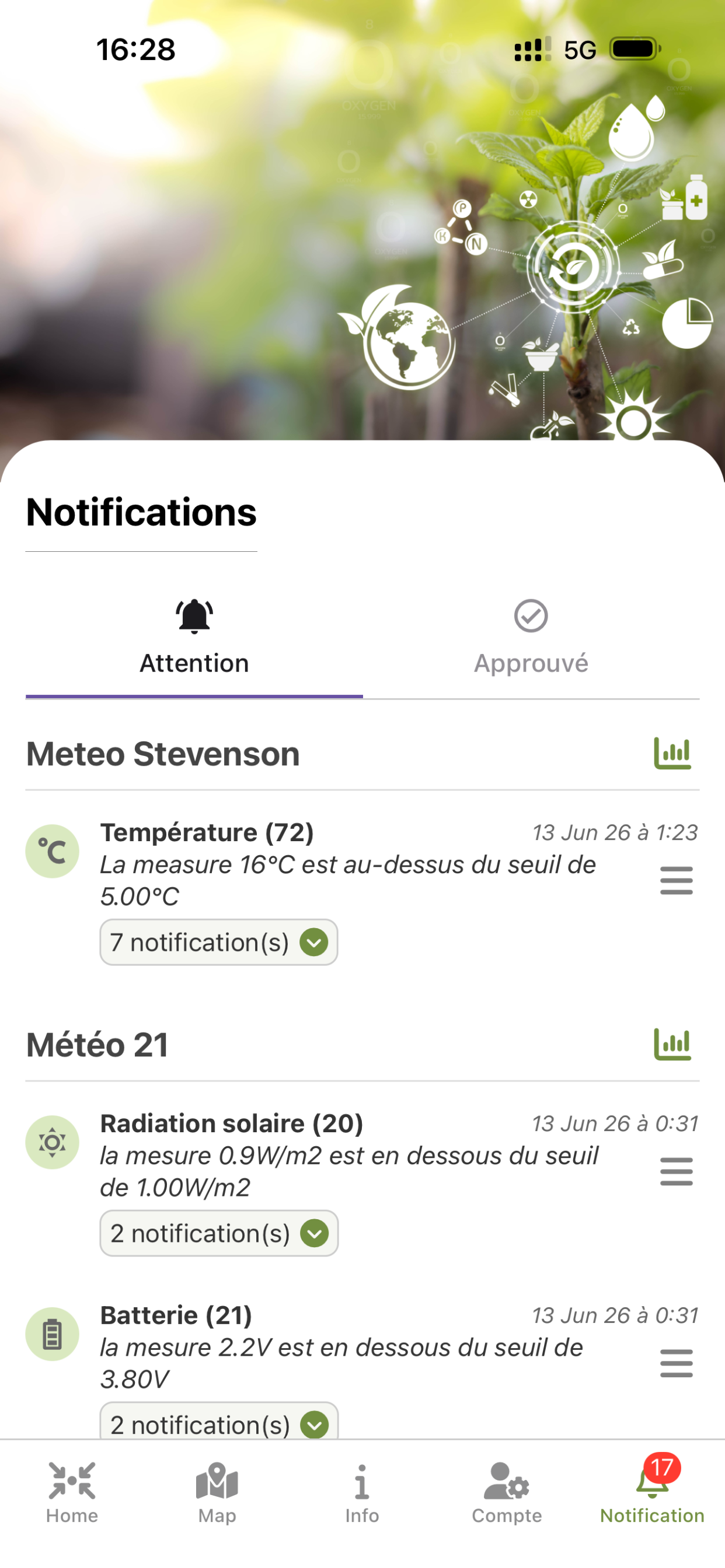 IoT Charts screenshot 6