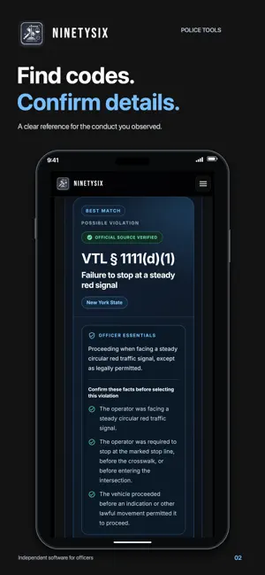 NinetySix 96: Police Tools screenshot 2