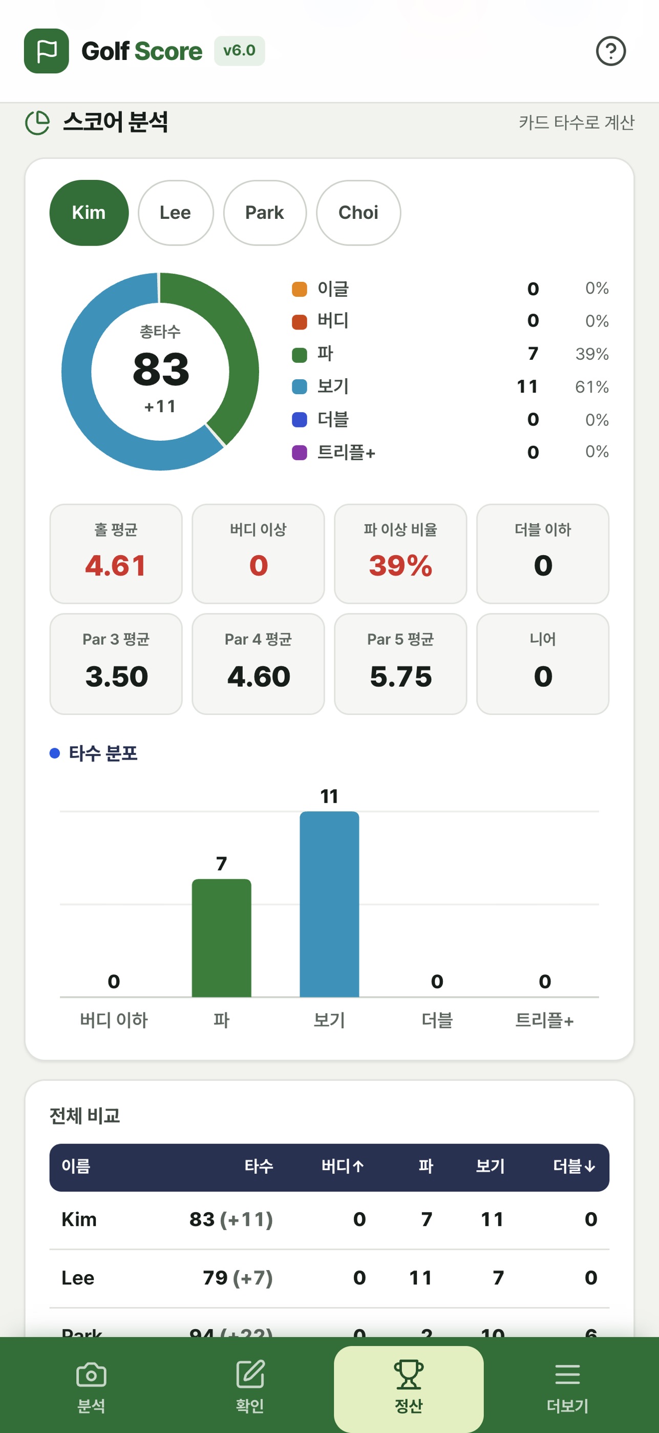 Screenshot 4 of Golf Score AI