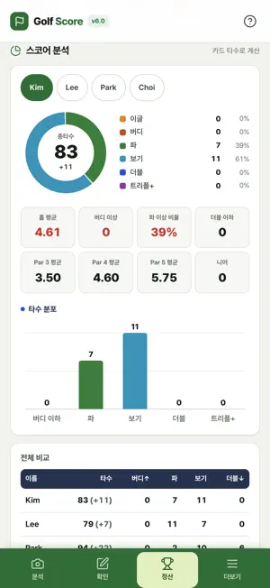 Golf Score AI screenshot 4