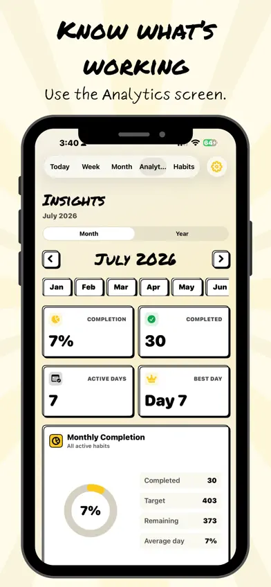 HabitMkr screenshot 4