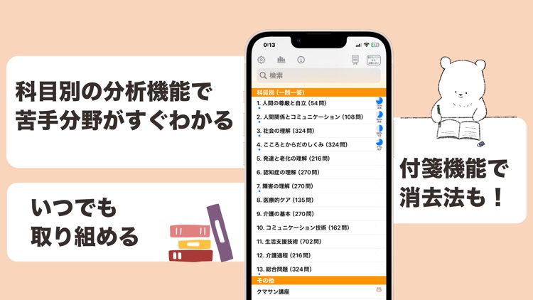 介護福祉士 一問一答(完全版)