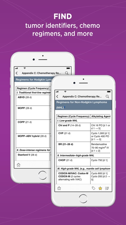 Manual of Clinical Oncology screenshot-4