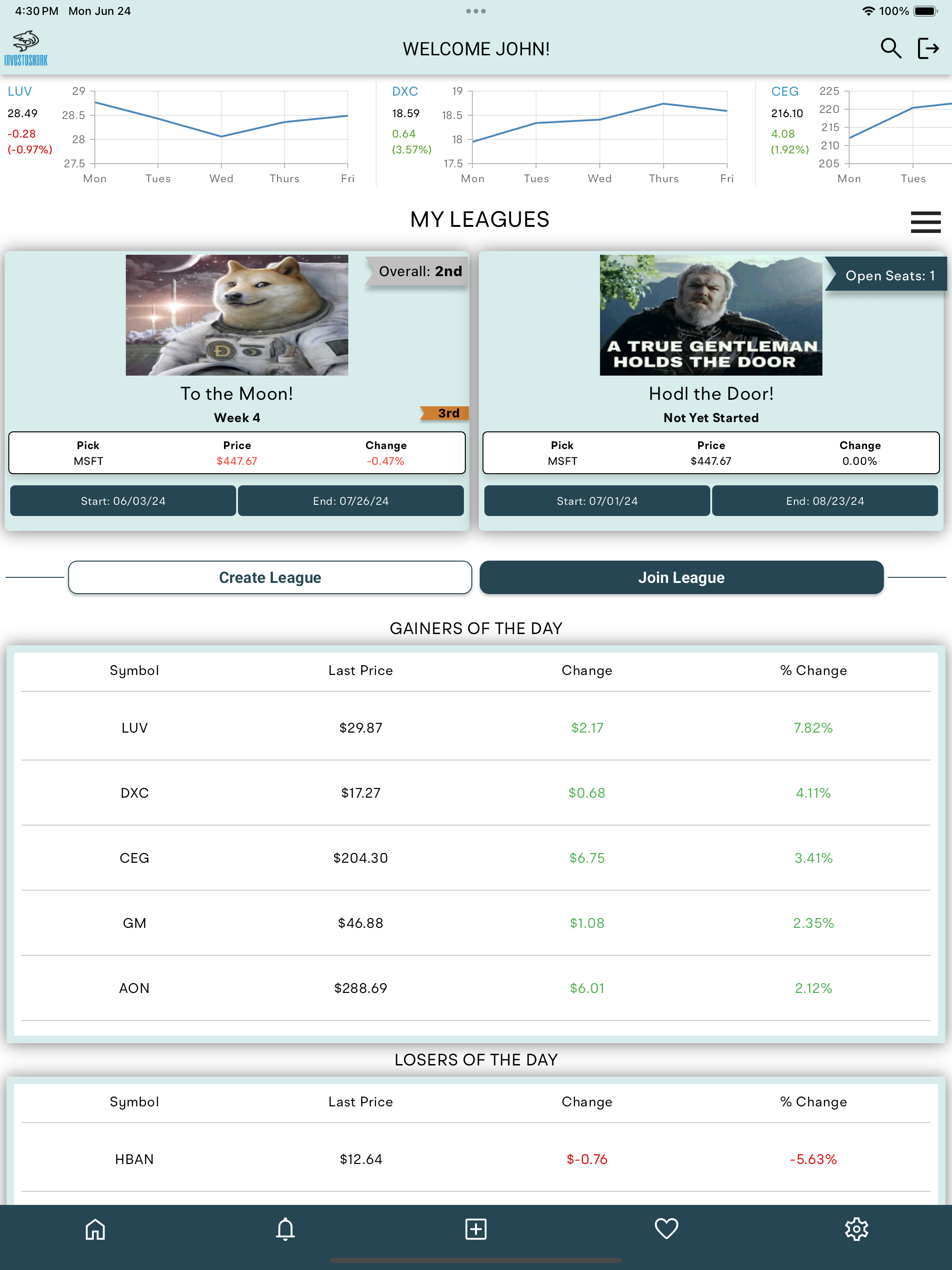 Investoshark