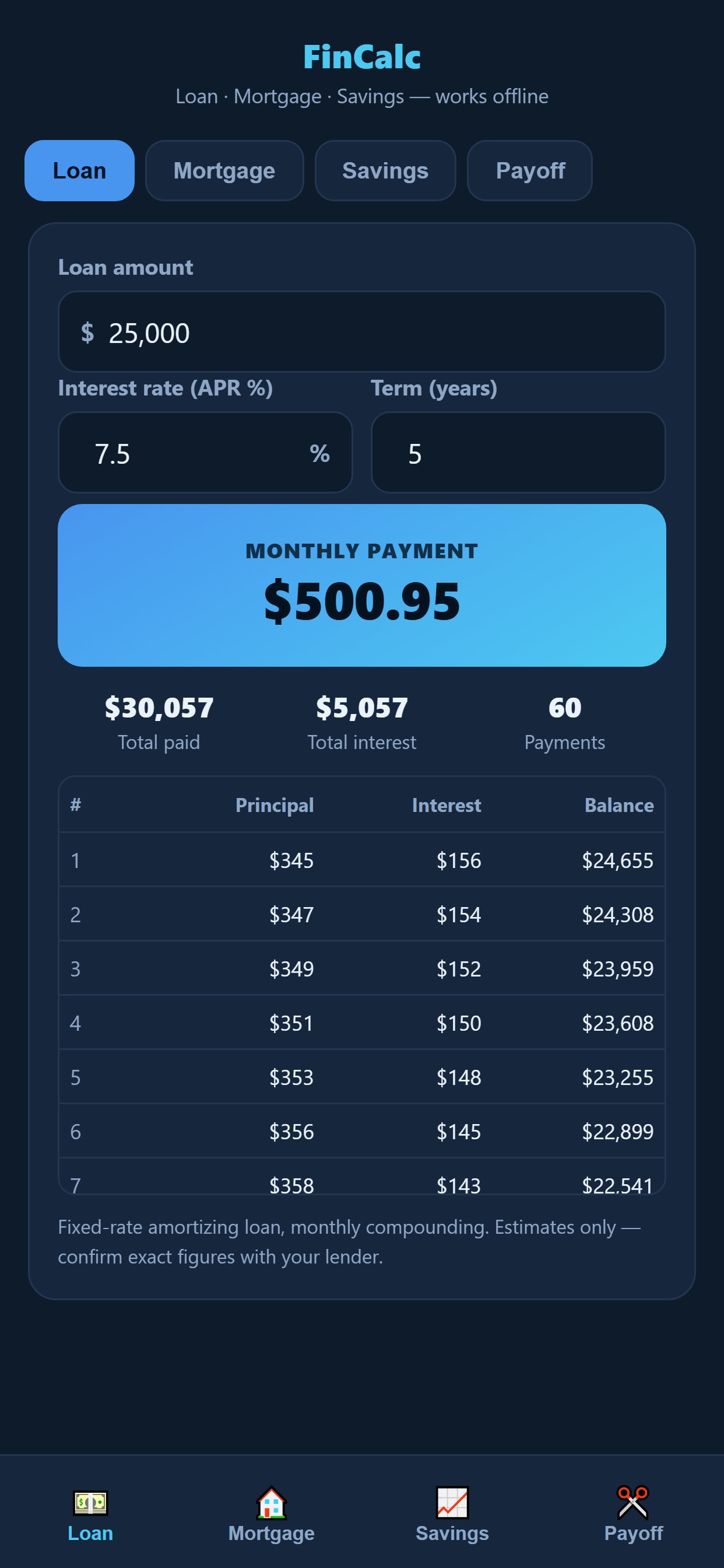 Screenshot 1 of FinCalc: Loan & Mortgage