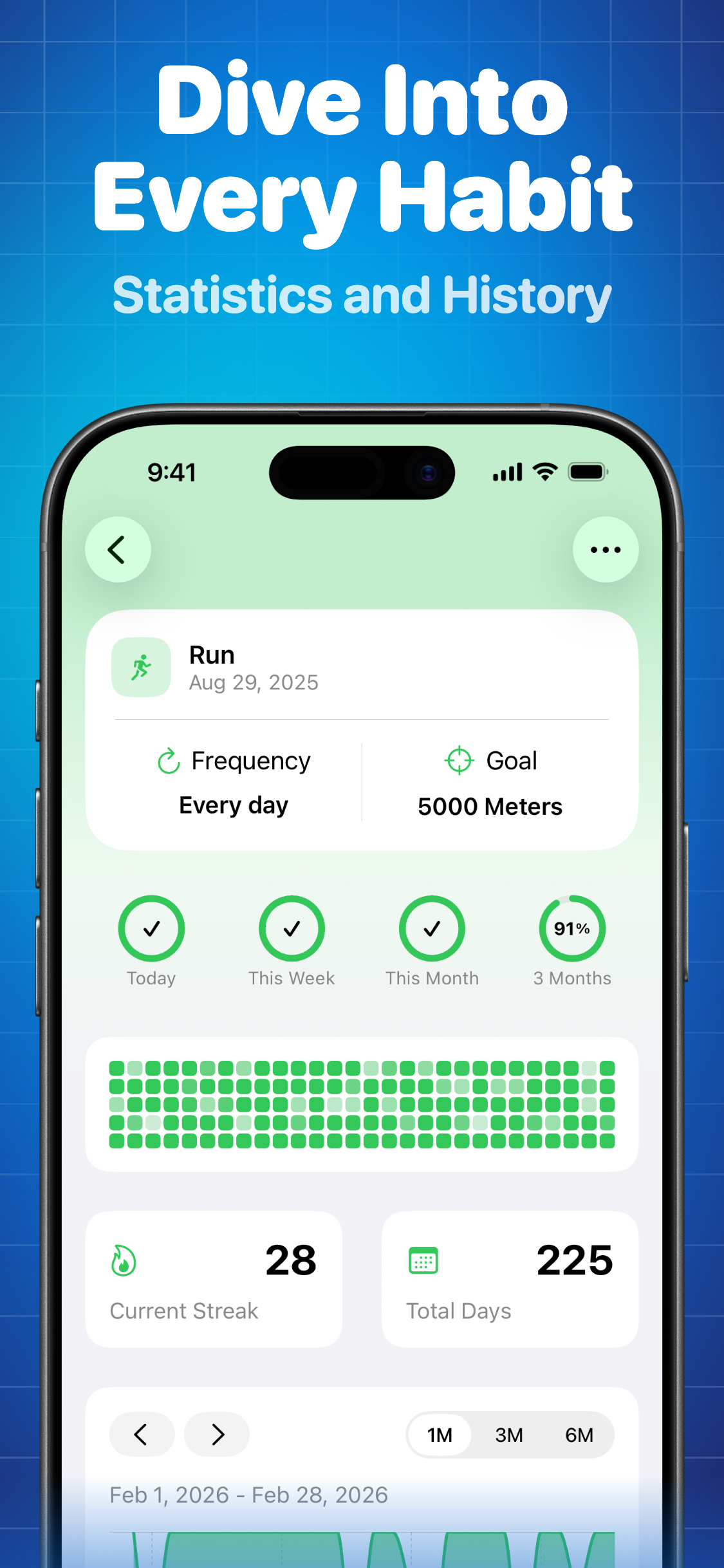 Habits: Streak & Habit Tracker screenshot 7
