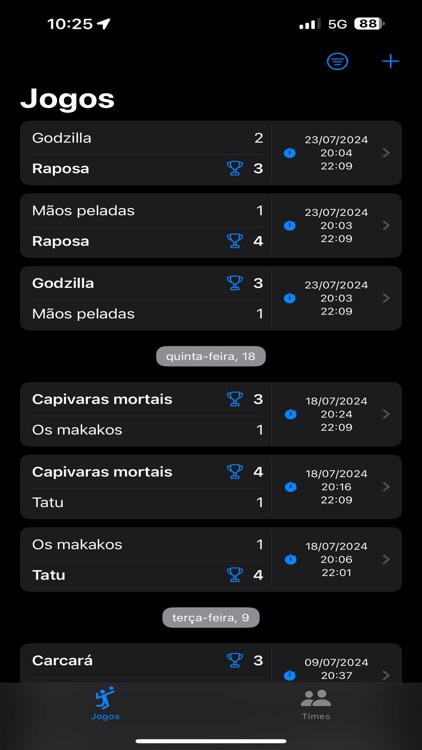 Placar de Vôlei - Scoreboard