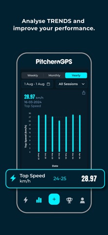 PitcheroGPS Screenshot 7 of 9