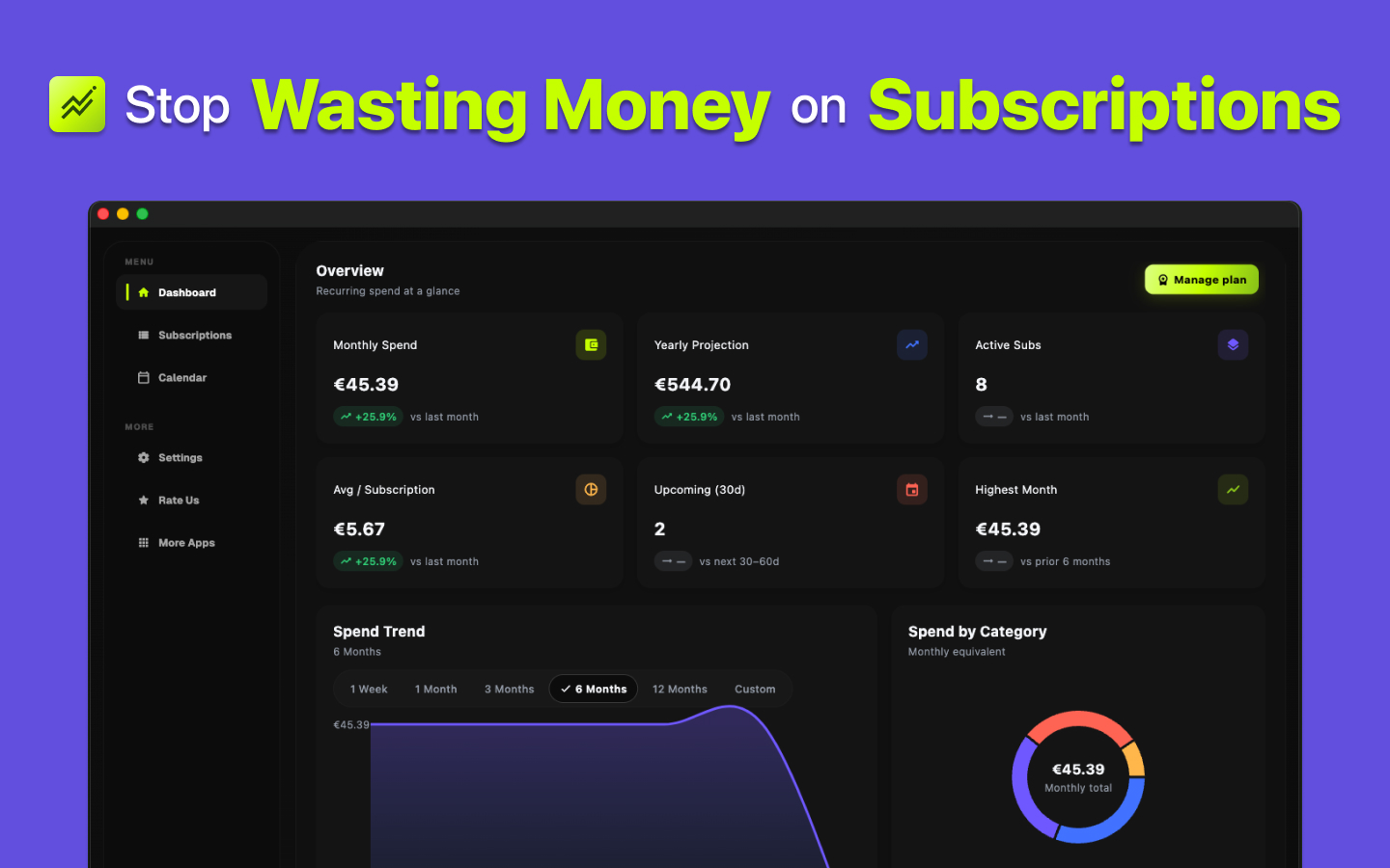 Subscriptions Manager, Tracker
