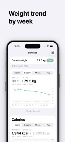 EatJoy: Calorie Counter Screenshot 5 of 6