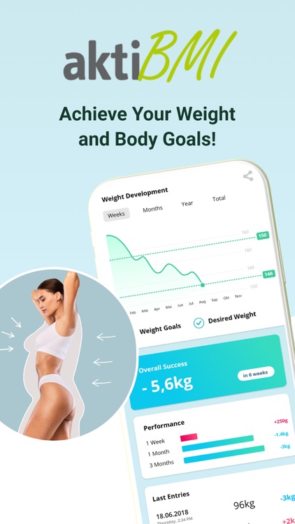 BMI, Weight Tracker: aktiBMI