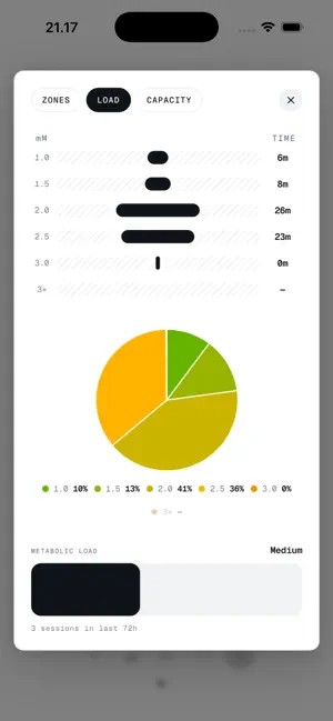 Athyx screenshot 1