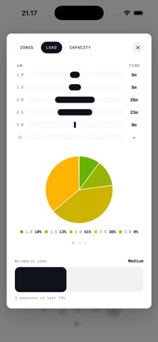Athyx Screenshot 1 of 5
