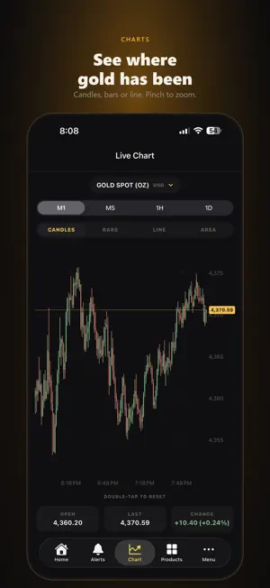 Kunjo Gold Jewellery screenshot 3