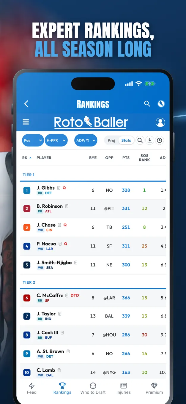 RotoBaller Fantasy Sports News App Store screenshot 3