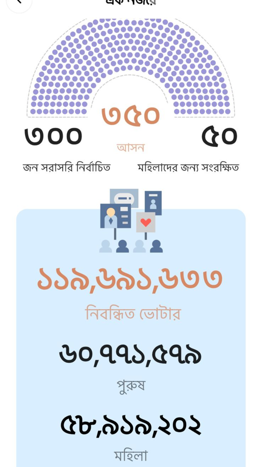 #7. Smart Election Management BD (iOS) 由: Bangladesh Election Commission