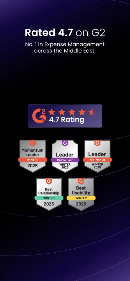 Alaan app screenshot 3